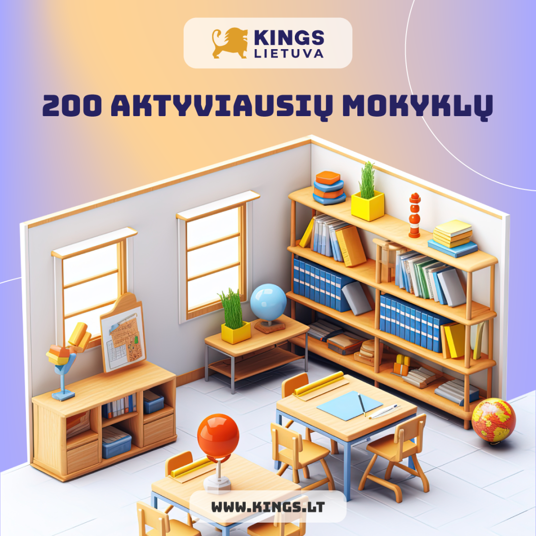 Skelbiamos aktyviausios 2024 rudens semestro mokyklos